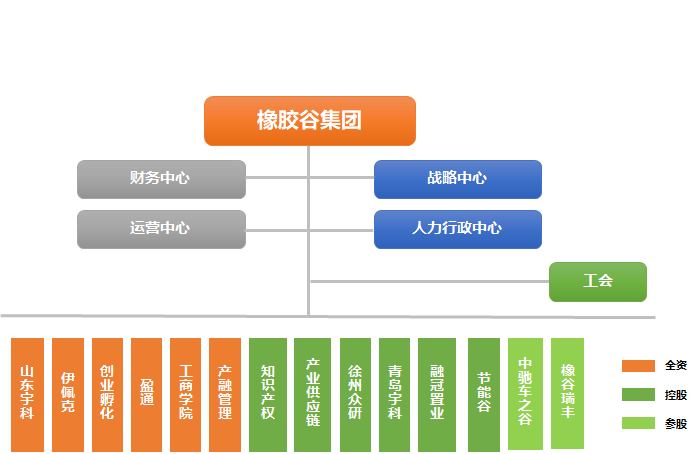 国产麻豆视频免费观看组织架构_20230403162055.png